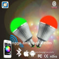 wireless led rgb contoller,broad spectrum light bulbs